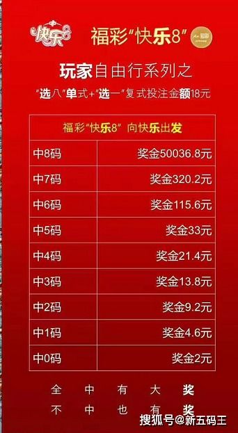 中福彩游戏,乐享人生(图1) 中福彩游戏,乐享人生(图1)