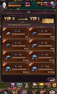 非游戏行为,非游戏行为新视角(图3) 非游戏行为,非游戏行为新视角(图3)