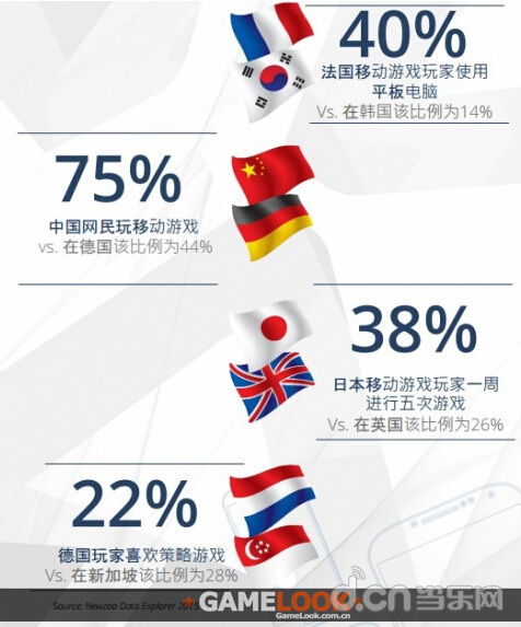 世界游戏产业,跨越时空的娱乐与商业传奇(图1) 世界游戏产业,跨越时空的娱乐与商业传奇(图1)