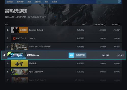 steam平台的免费游戏,畅享无限乐趣(图2) steam平台的免费游戏,畅享无限乐趣(图2)