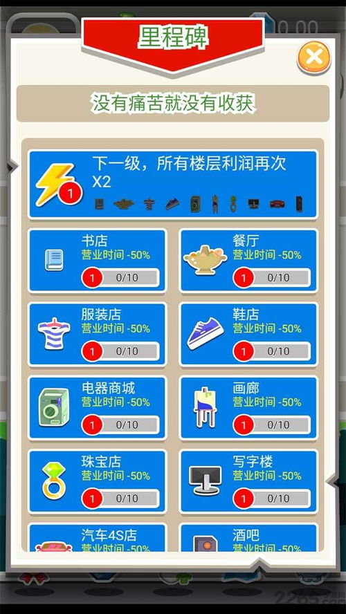 百货大楼游戏,体验经营乐趣(图2) 百货大楼游戏,体验经营乐趣(图2)