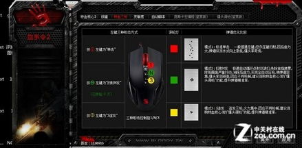 血手幽灵v5游戏鼠标,精准操控体验(图3) 血手幽灵v5游戏鼠标,精准操控体验(图3)