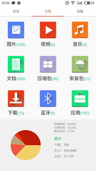 出道只是件小事游戏最新 (图3) 出道只是件小事游戏最新 (图3)