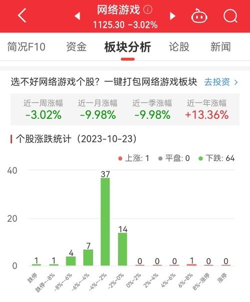 星辉娱乐棋牌游戏,领略智慧博弈魅力(图2) 星辉娱乐棋牌游戏,领略智慧博弈魅力(图2)
