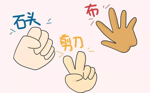 剪刀石头布手指游戏教案,剪刀石头布手指游戏教案解析与应用(图1) 剪刀石头布手指游戏教案,剪刀石头布手指游戏教案解析与应用(图1)