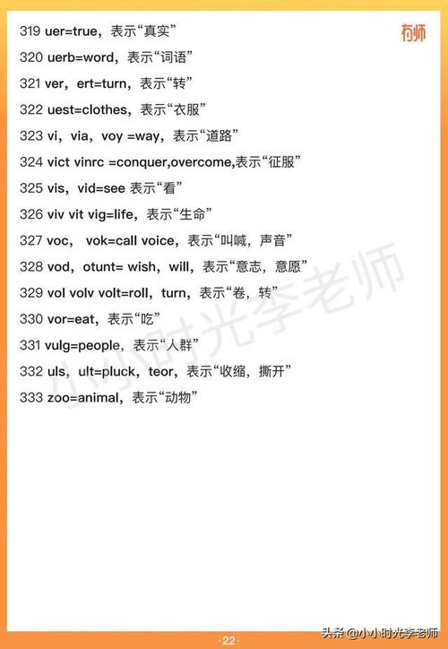 单词速记游戏,轻松掌握英语词汇(图1) 单词速记游戏,轻松掌握英语词汇(图1)