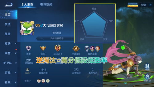 游戏表现形式,游戏表现形式的多彩画卷(图2) 游戏表现形式,游戏表现形式的多彩画卷(图2)