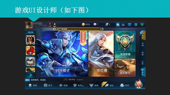 游戏ui设计教程,游戏UI设计核心技巧与实战教程解析(图2) 游戏ui设计教程,游戏UI设计核心技巧与实战教程解析(图2)