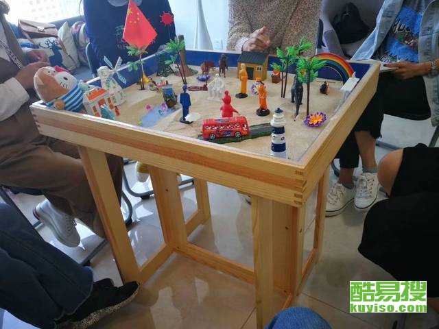 北京沙盘游戏,北京沙盘游戏疗法在现代心理治疗中的应用与实践”(图3) 北京沙盘游戏,北京沙盘游戏疗法在现代心理治疗中的应用与实践”(图3)