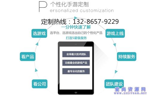 h5游戏开发网站,技术解析与实战攻略(图2) h5游戏开发网站,技术解析与实战攻略(图2)