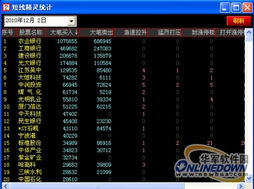 网页股票游戏,体验金融市场风云变幻(图1) 网页股票游戏,体验金融市场风云变幻(图1)