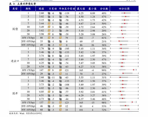 开心部落游戏股票,稳定于2.930港元”(图1) 开心部落游戏股票,稳定于2.930港元”(图1)