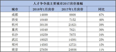 数30的游戏规则,策略与技巧的数字对决(图1) 数30的游戏规则,策略与技巧的数字对决(图1)