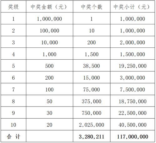 数30的游戏规则,策略与技巧的数字对决(图3) 数30的游戏规则,策略与技巧的数字对决(图3)