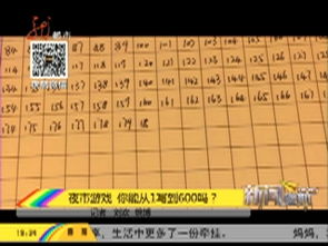 游戏从1写到600,从1写到600的挑战与心理考验(图2) 游戏从1写到600,从1写到600的挑战与心理考验(图2)