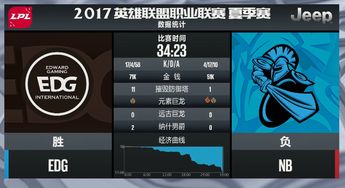 报纸塔游戏,团队协作与创意挑战的竞技场(图3) 报纸塔游戏,团队协作与创意挑战的竞技场(图3)