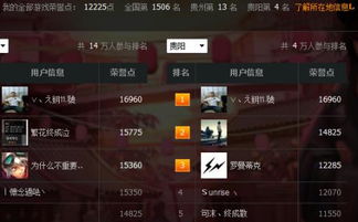 那个游戏排行榜,揭秘当下最受欢迎的电子竞技盛宴(图2) 那个游戏排行榜,揭秘当下最受欢迎的电子竞技盛宴(图2)
