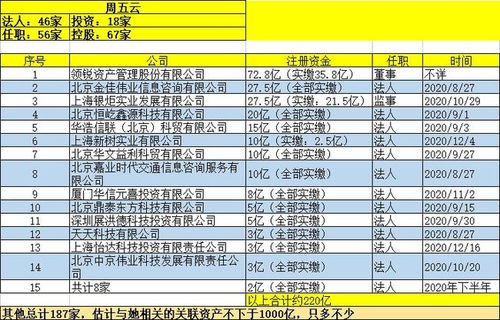 游久游戏分红,业绩承诺与转型之路的见证”(图3) 游久游戏分红,业绩承诺与转型之路的见证”(图3)
