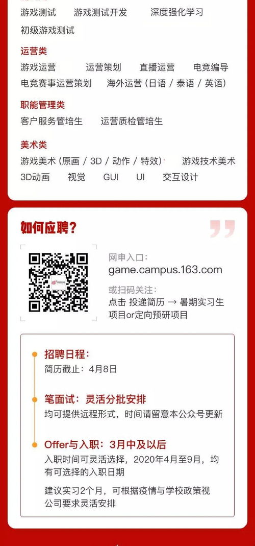 游戏学院招聘,行业精英齐聚(图3) 游戏学院招聘,行业精英齐聚(图3)