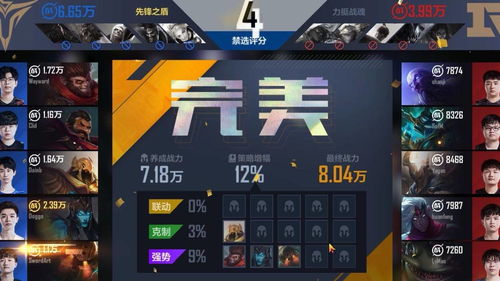 游戏运营经理,引领玩家体验的幕后英雄(图2) 游戏运营经理,引领玩家体验的幕后英雄(图2)