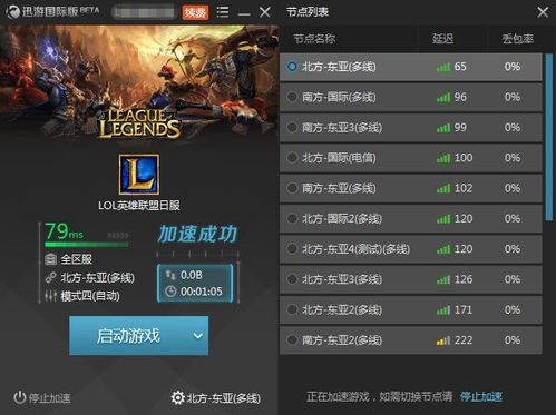 lol游戏加速器免费版,揭秘热门游戏加速器免费版(图1) lol游戏加速器免费版,揭秘热门游戏加速器免费版(图1)
