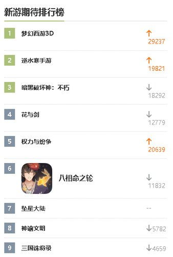 久久游戏中心,尽在久久游戏中心——打造您的专属游戏乐园(图2) 久久游戏中心,尽在久久游戏中心——打造您的专属游戏乐园(图2)