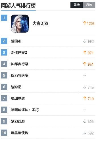 久久游戏中心,尽在久久游戏中心——打造您的专属游戏乐园(图3) 久久游戏中心,尽在久久游戏中心——打造您的专属游戏乐园(图3)