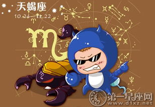 天蝎打游戏,全情投入与策略制胜(图2) 天蝎打游戏,全情投入与策略制胜(图2)