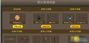cf游戏天数,获取、使用与提升攻略(图2) cf游戏天数,获取、使用与提升攻略(图2)