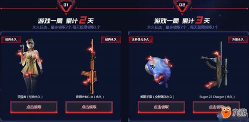 cf游戏天数,获取、使用与提升攻略(图1) cf游戏天数,获取、使用与提升攻略(图1)