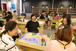 沙盘游戏师培训,沙盘游戏师专业培训全面解析(图2) 沙盘游戏师培训,沙盘游戏师专业培训全面解析(图2)