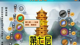 7层塔游戏,挑战极限的益智游戏之旅(图2) 7层塔游戏,挑战极限的益智游戏之旅(图2)
