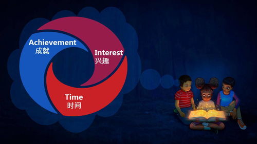 激励互动游戏,创意互动游戏攻略全解析(图2) 激励互动游戏,创意互动游戏攻略全解析(图2)
