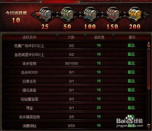 游戏奖励措施,解锁丰厚的游戏福利与成就(图2) 游戏奖励措施,解锁丰厚的游戏福利与成就(图2)