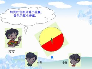 第七游戏规则,角色、任务与胜利条件揭秘(图1) 第七游戏规则,角色、任务与胜利条件揭秘(图1)