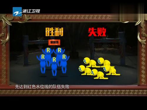 两队pk的游戏,两队PK游戏的巅峰对决(图1) 两队pk的游戏,两队PK游戏的巅峰对决(图1)