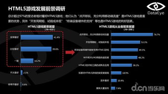 游戏研发周期,从立项到发布的漫长旅程(图2) 游戏研发周期,从立项到发布的漫长旅程(图2)