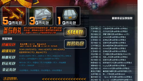 什么游戏抽奖,揭秘中奖技巧与概率解析(图2) 什么游戏抽奖,揭秘中奖技巧与概率解析(图2)