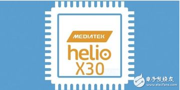 联发科x30游戏性能,畅玩大型手游的处理器选择(图1) 联发科x30游戏性能,畅玩大型手游的处理器选择(图1)