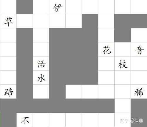 填字游戏制作,从构思到完成的实用指南(图3) 填字游戏制作,从构思到完成的实用指南(图3)