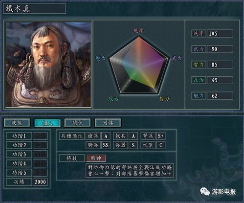 铁木真游戏,游戏中的草原霸主与历史传奇(图1) 铁木真游戏,游戏中的草原霸主与历史传奇(图1)