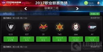 竞猜游戏系统,玩法、技巧与盈利策略(图1) 竞猜游戏系统,玩法、技巧与盈利策略(图1)