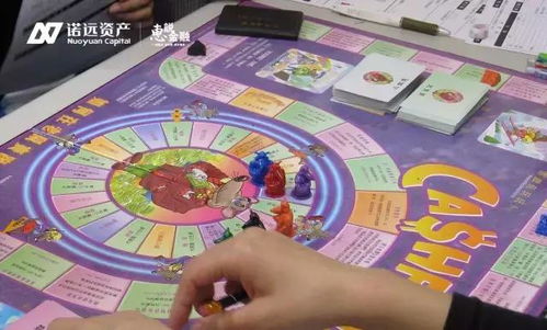 财富人生游戏,探索财富自由之路(图3) 财富人生游戏,探索财富自由之路(图3)
