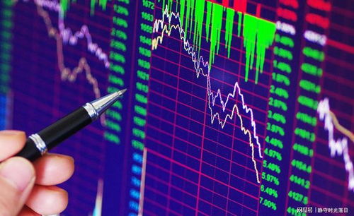 游戏股票为什么跌,涨跌幅-0.34%背后的市场动态”(图2) 游戏股票为什么跌,涨跌幅-0.34%背后的市场动态”(图2)