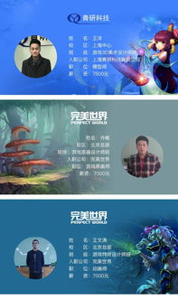 游戏策划需要什么专业,多学科融合下的职业发展路径(图1) 游戏策划需要什么专业,多学科融合下的职业发展路径(图1)