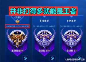 游戏中怎么看段位,如何轻松识别与提升你的游戏实力(图3) 游戏中怎么看段位,如何轻松识别与提升你的游戏实力(图3)