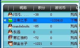 游戏币是负数,揭秘游戏经济体系中的风险与应对策略(图2) 游戏币是负数,揭秘游戏经济体系中的风险与应对策略(图2)
