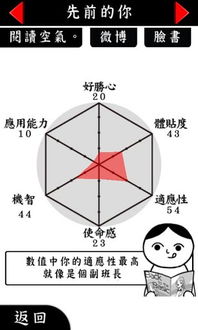 阅读空气游戏,趣味盎然的幼儿空气游戏体验(图3) 阅读空气游戏,趣味盎然的幼儿空气游戏体验(图3)