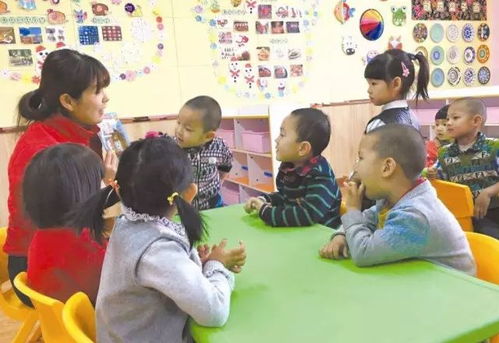 幼师上课游戏,激发幼儿潜能(图2) 幼师上课游戏,激发幼儿潜能(图2)