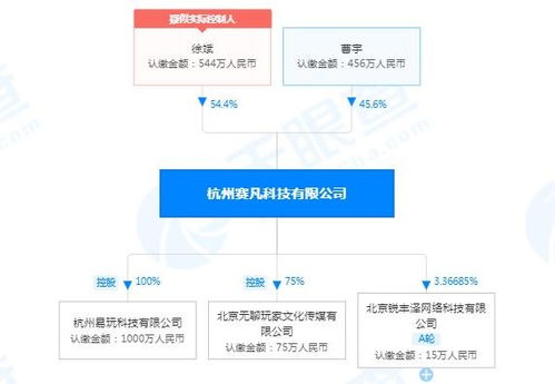 棋牌游戏合作运营,模式、策略与共赢之道(图2) 棋牌游戏合作运营,模式、策略与共赢之道(图2)